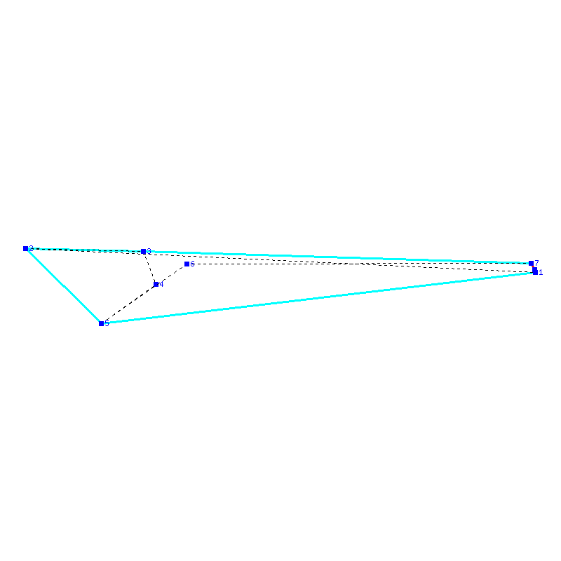 Flugauswertung